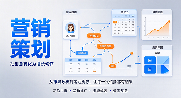 宁县营销策划